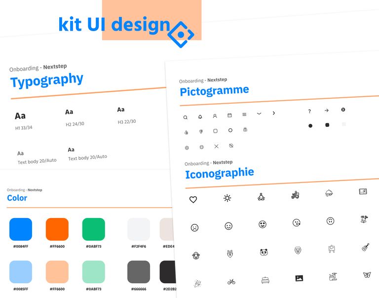 Kit UI Design